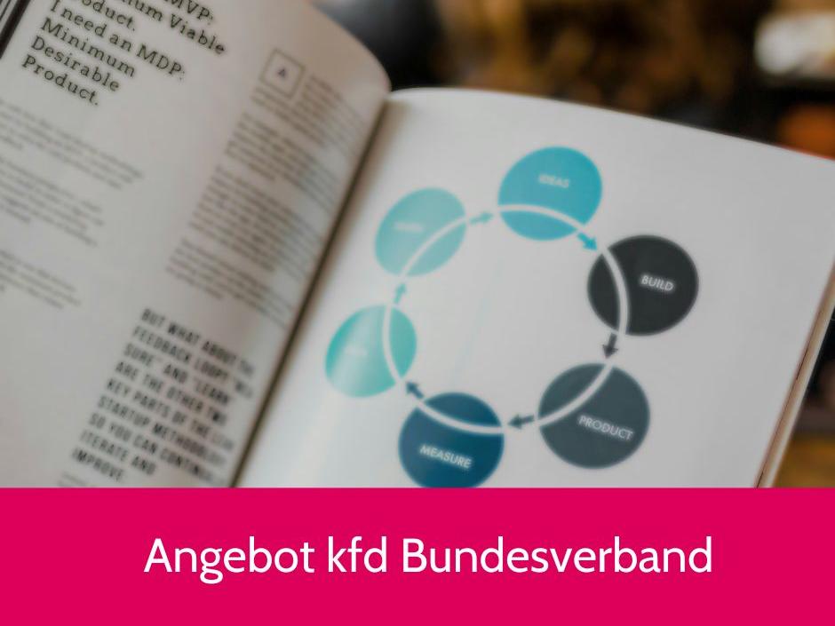 VeranstaltungenKFDBundesverband